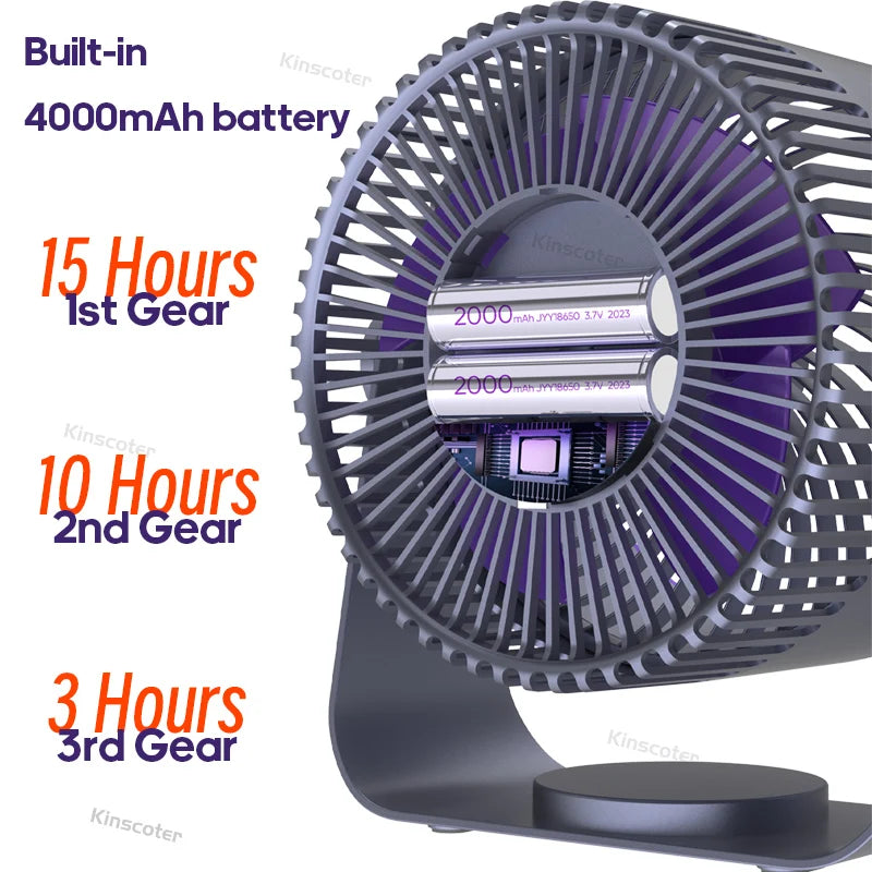 Portable Desktop Fan